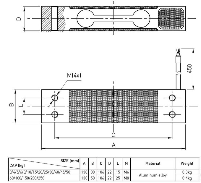 Алюминиевый одноточечный тензометрический датчик ячейки загрузки для веся маштаба 3kg к 250kg