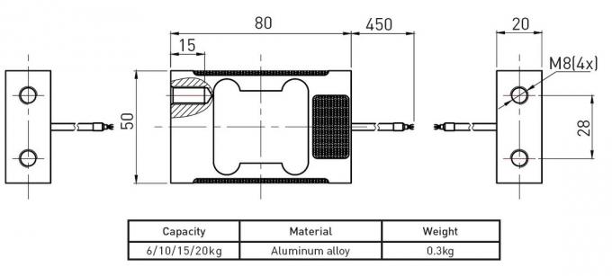Ячейка загрузки алюминиевого сплава датчиков ячейки загрузки маштаба F4841 для измерения веса