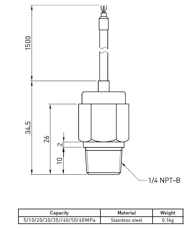 Микро- датчик гидравлического давления контакта с нержавеющей сталью 5Mpa к 60Mpa